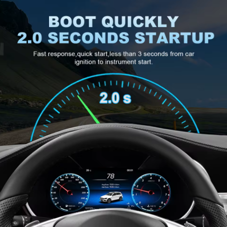 Digital Dashboard for C117 CLA Class 2015-2018